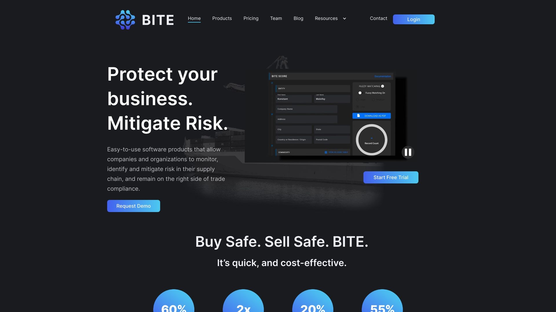 BITE: Supply Chain Security 截图