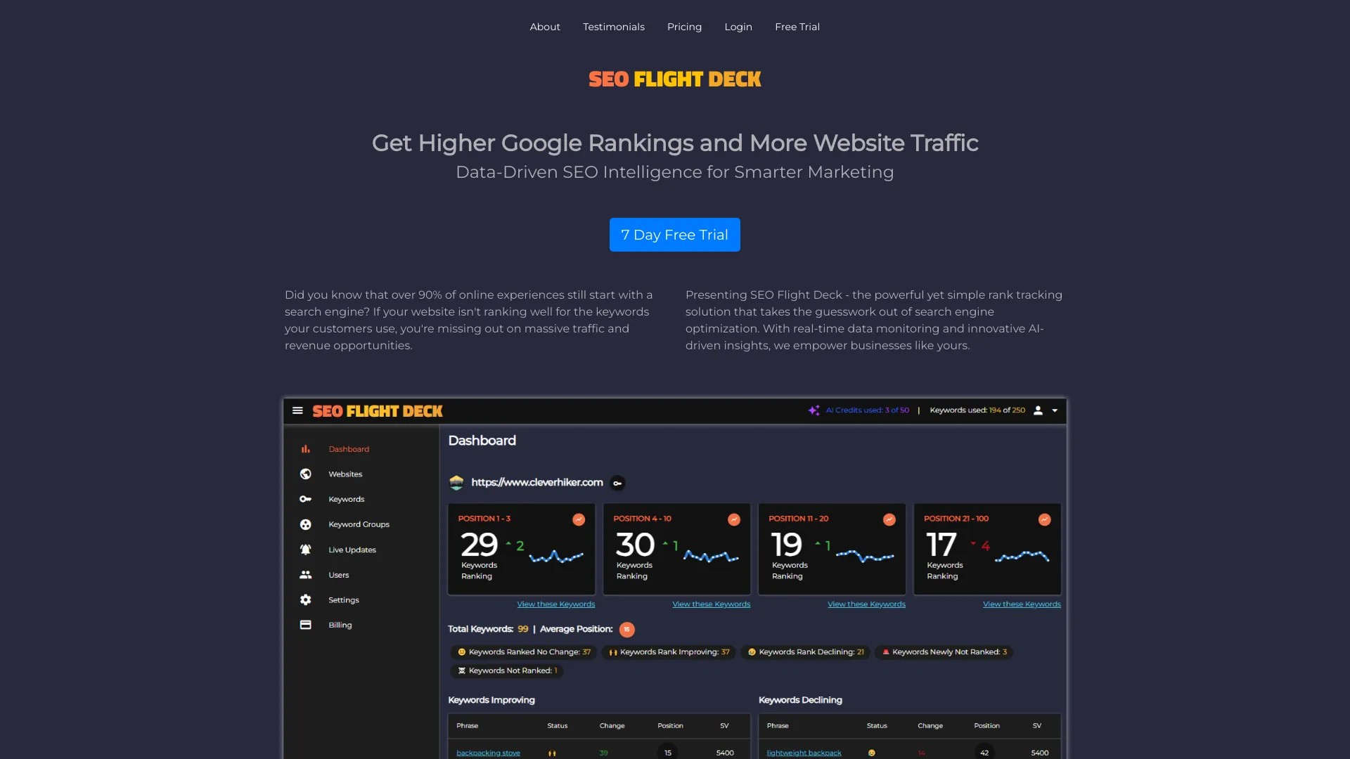 SEO Flight Deck 截图