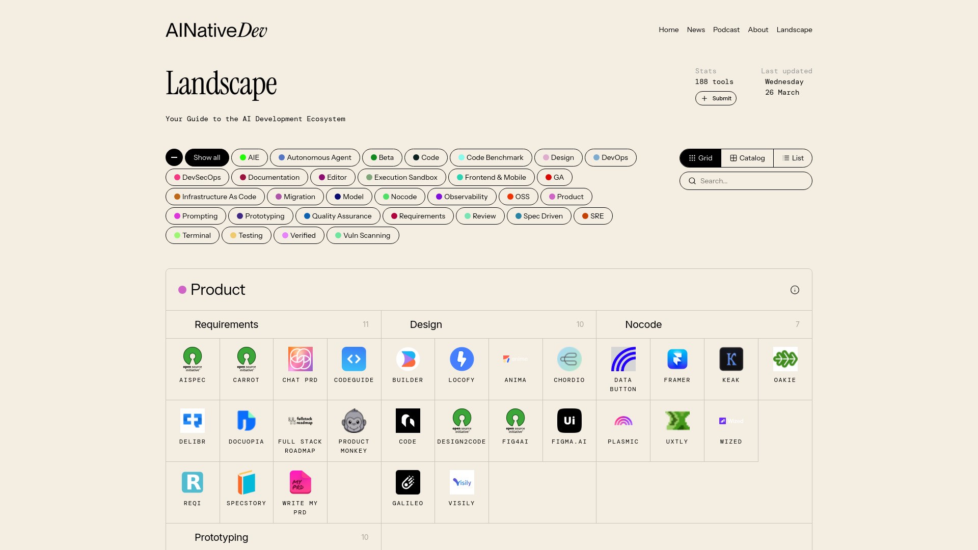 AI Native Dev Landscape 截图
