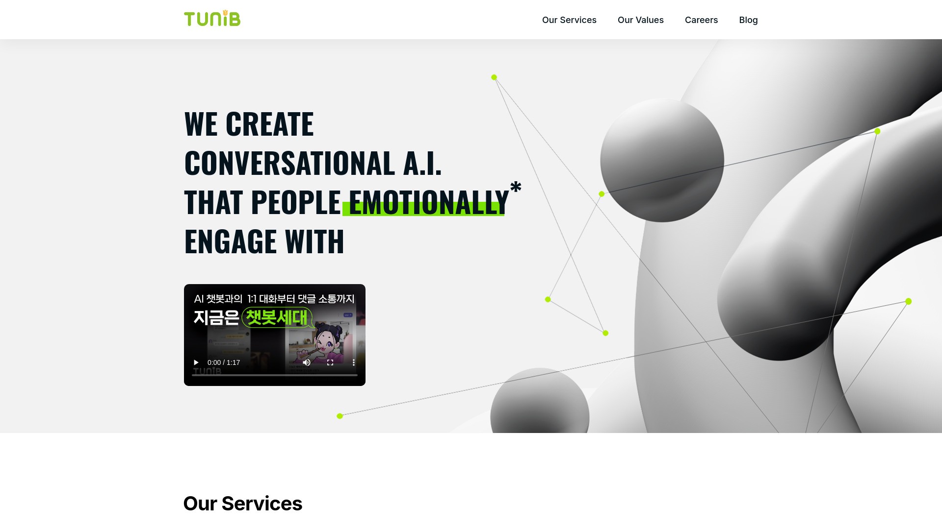 Spamurai - Spam text detection model 截图