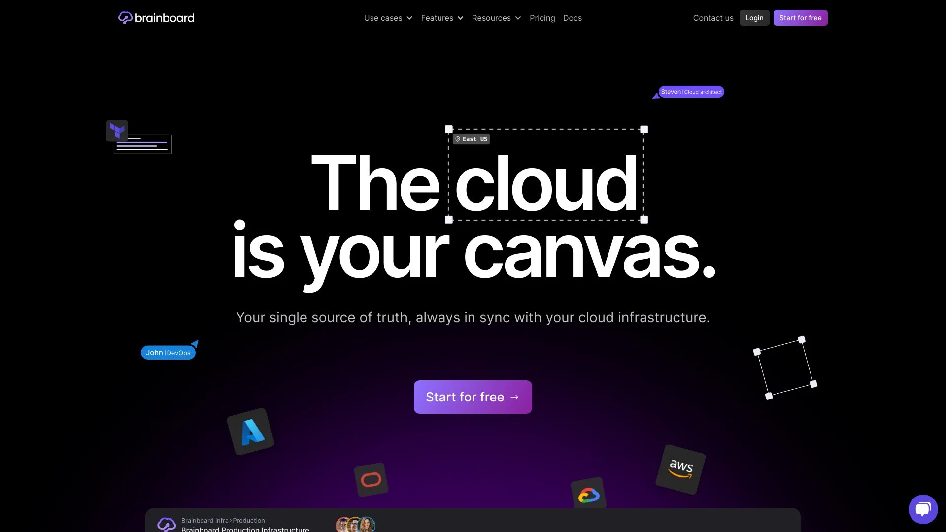 brainboard.co 截图