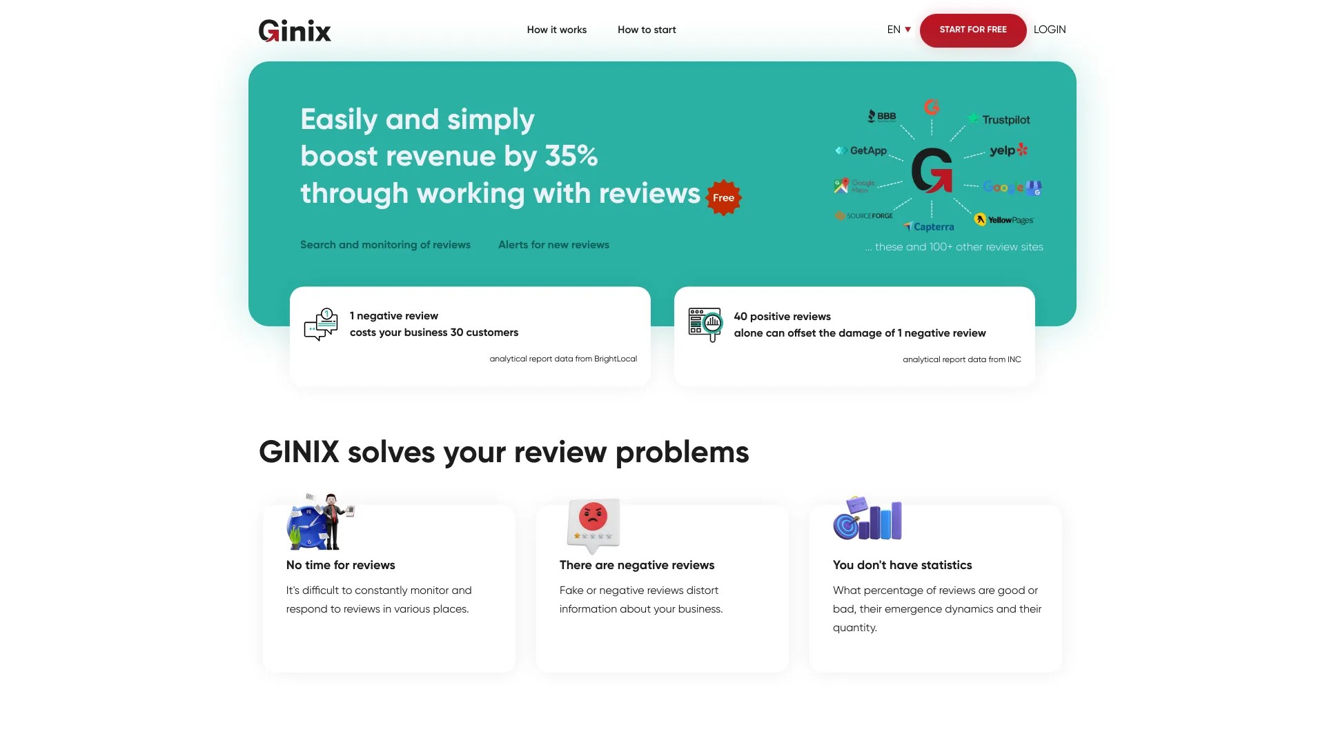 Free platform for monitoring reviews 截图