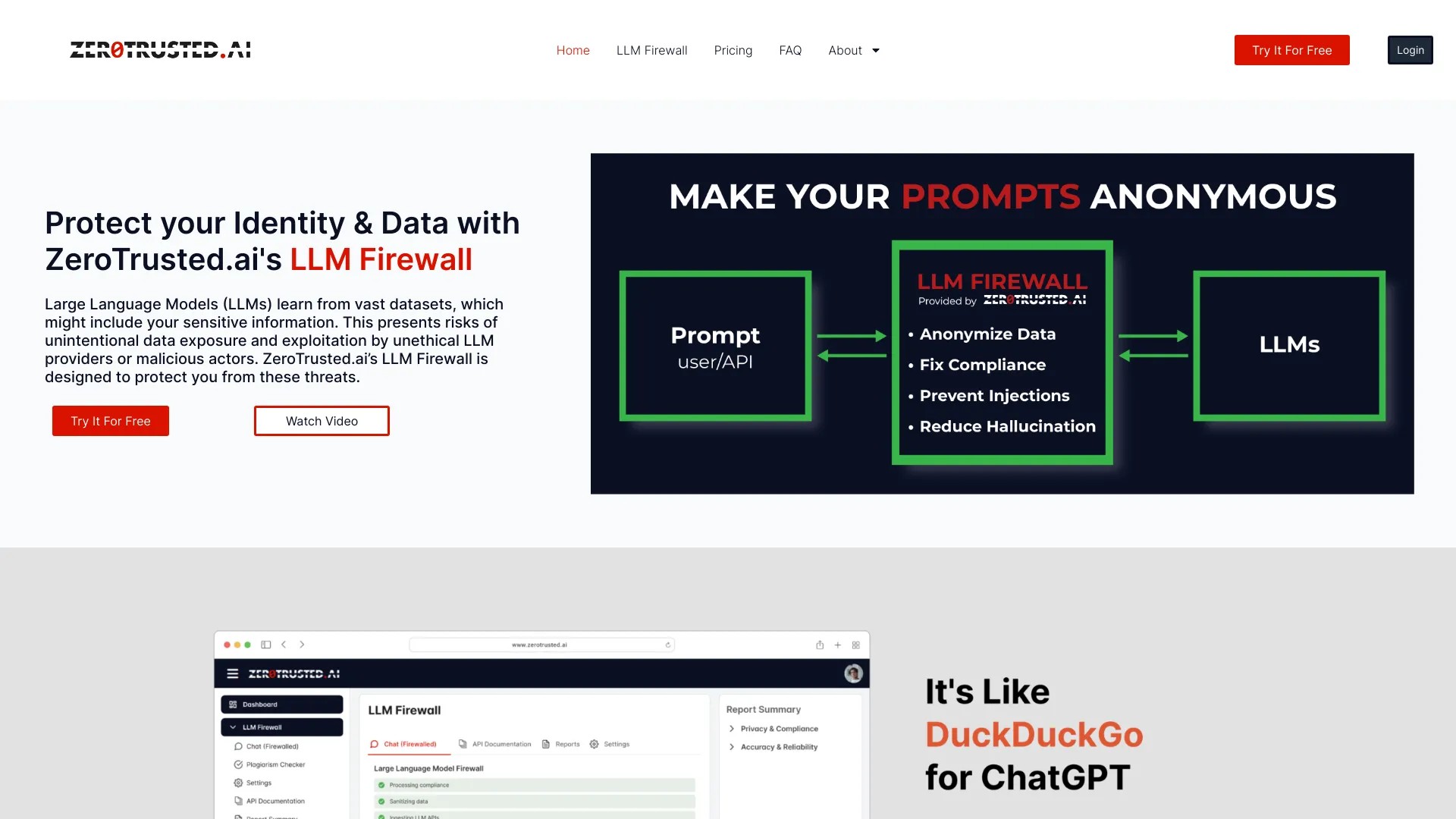 ZeroTrusted.ai 截图