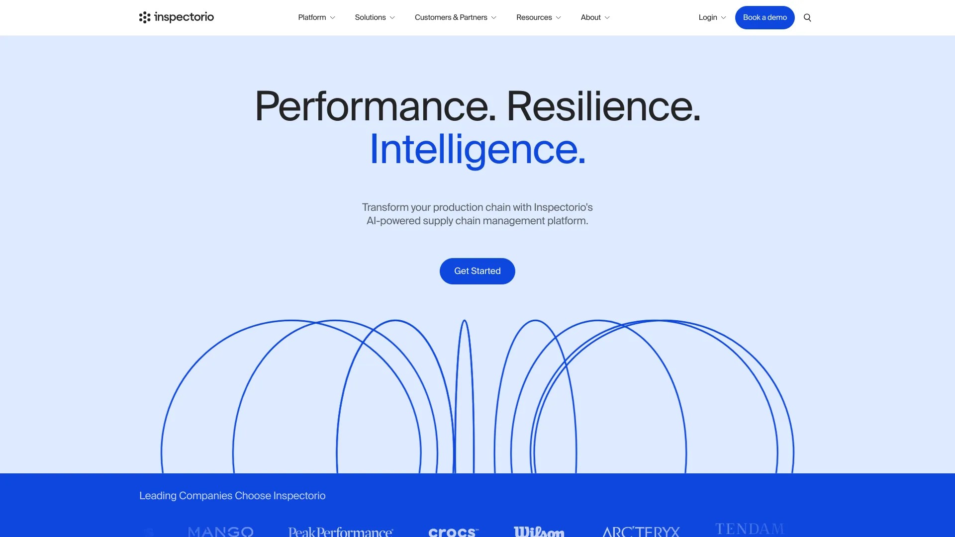 inspectorio.com 截图