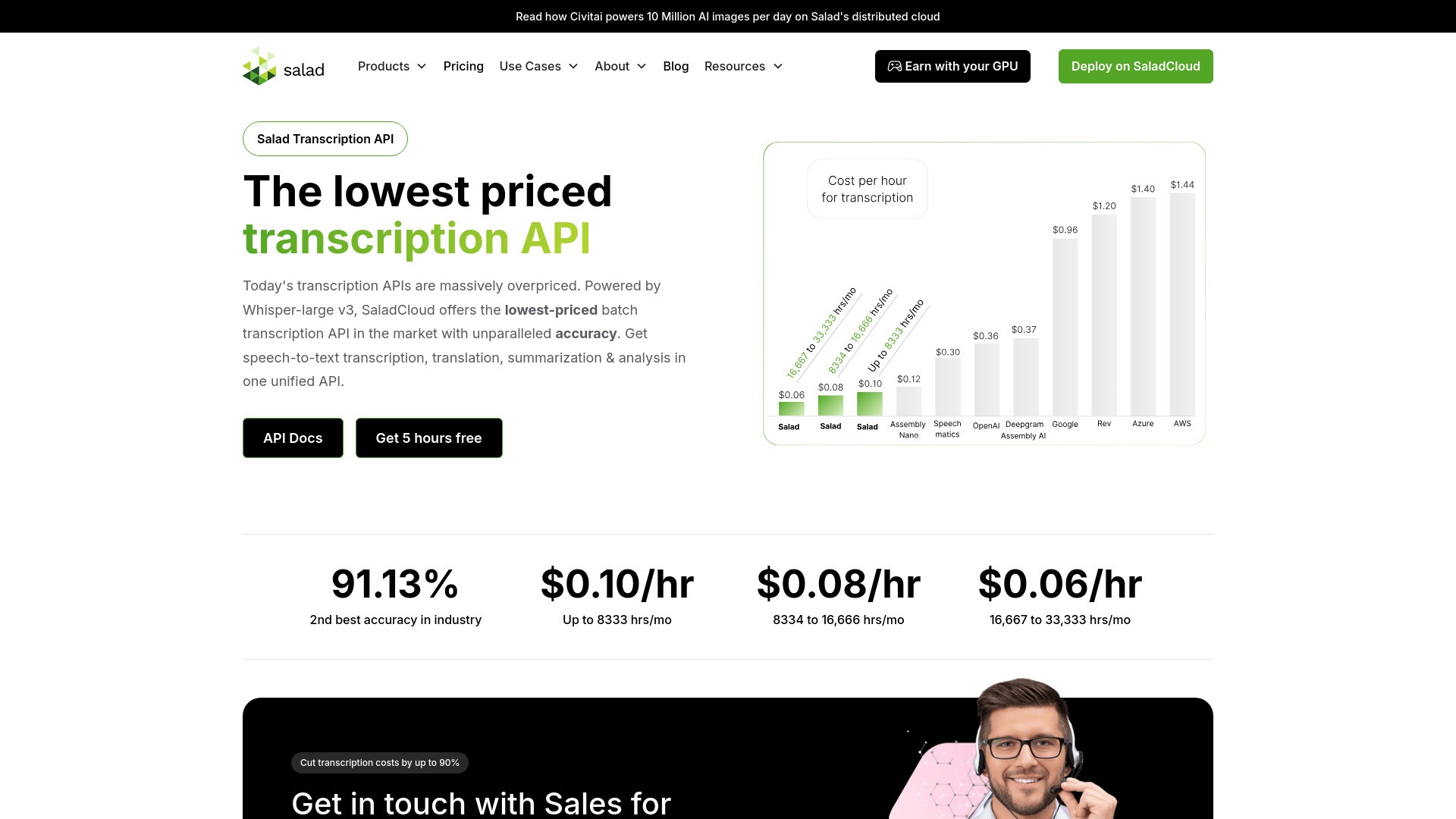 Salad Transcription API 截图