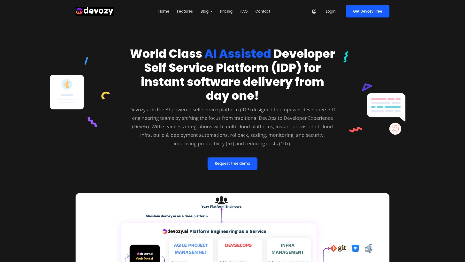 Devozy.ai 截图