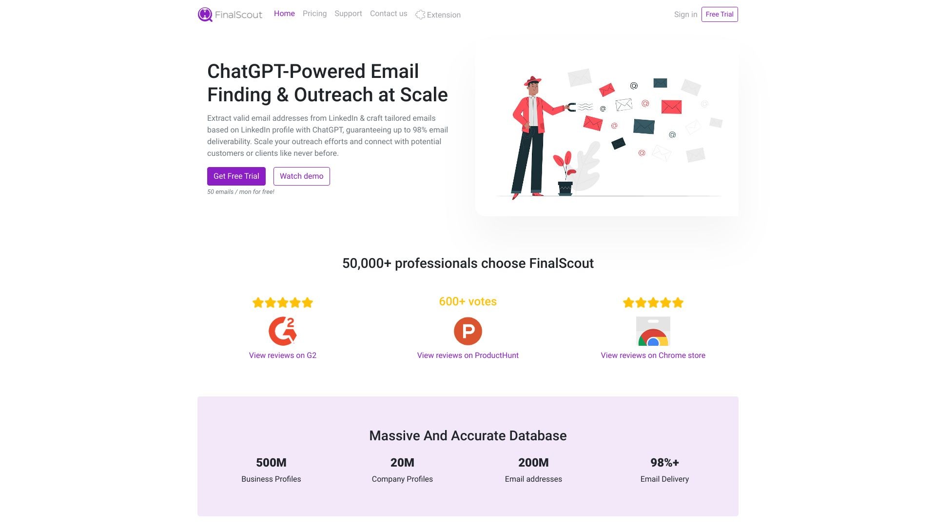 finalscout.com 截图