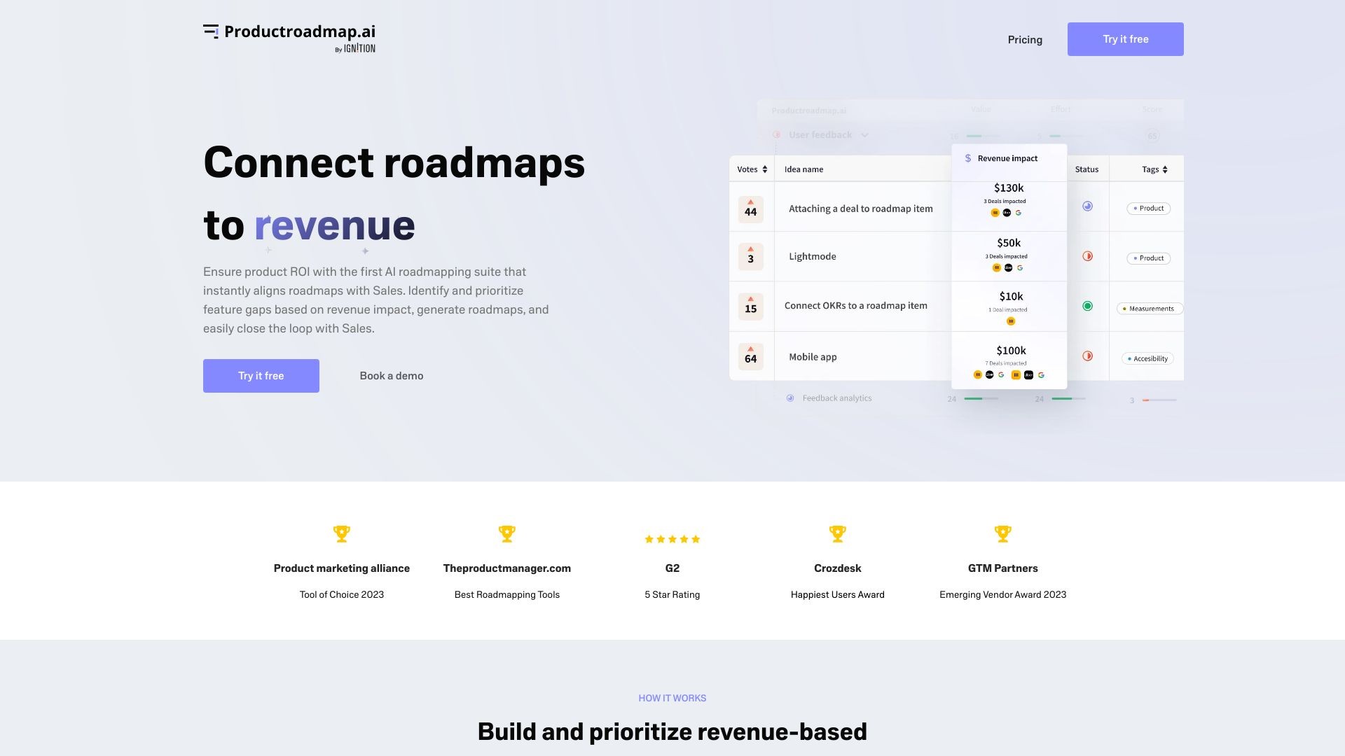 Productroadmap.ai (by Ignition) 截图