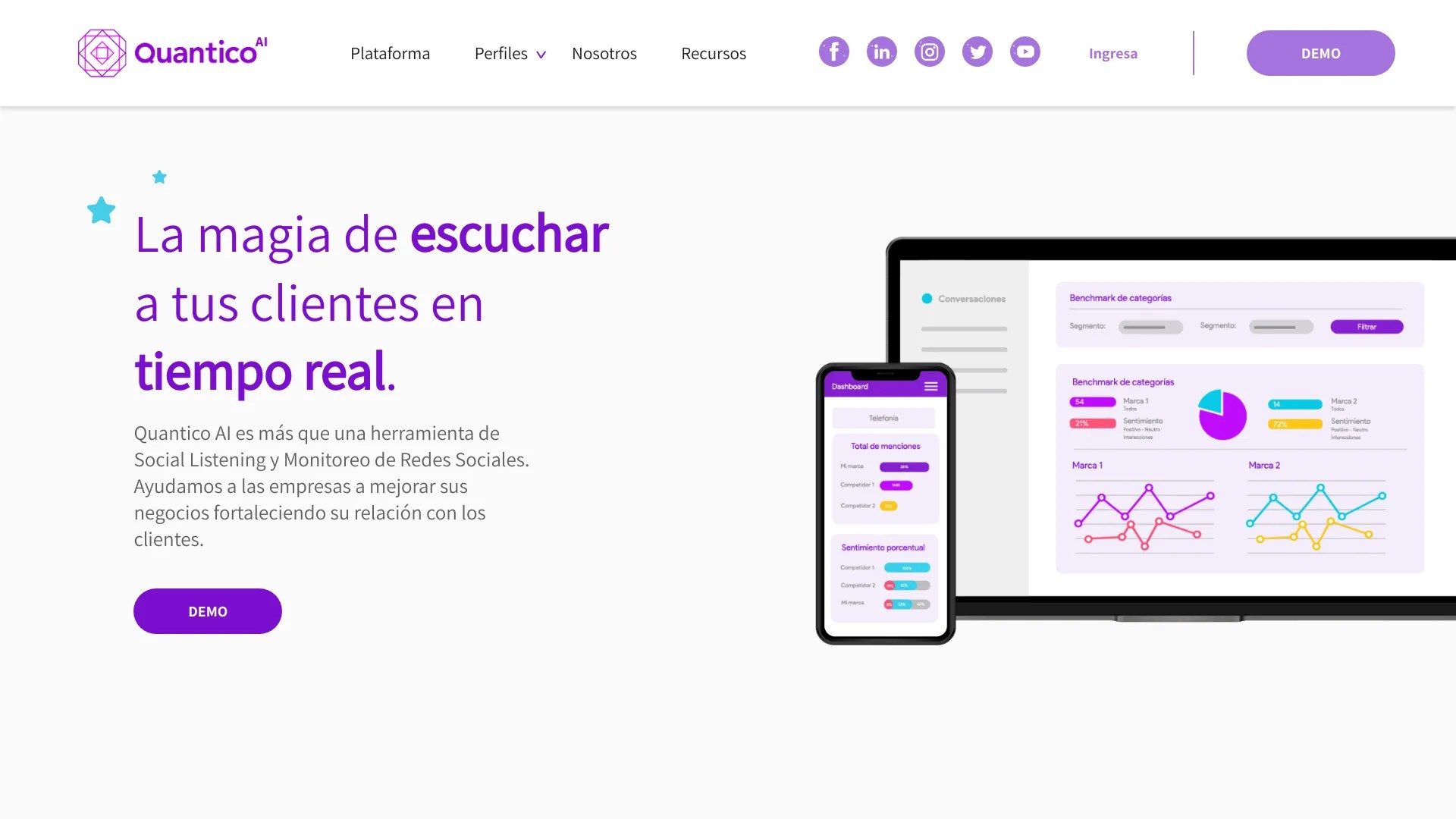 quanticotrends.com 截图