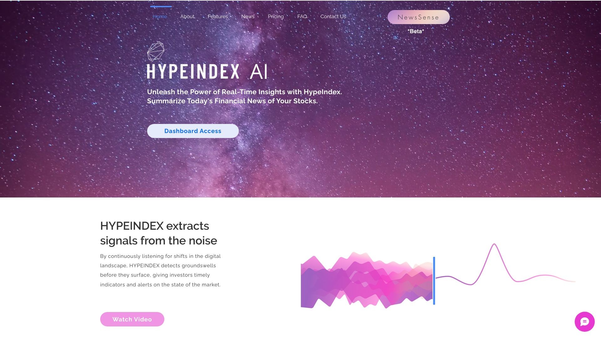 HypeIndex Ai 截图