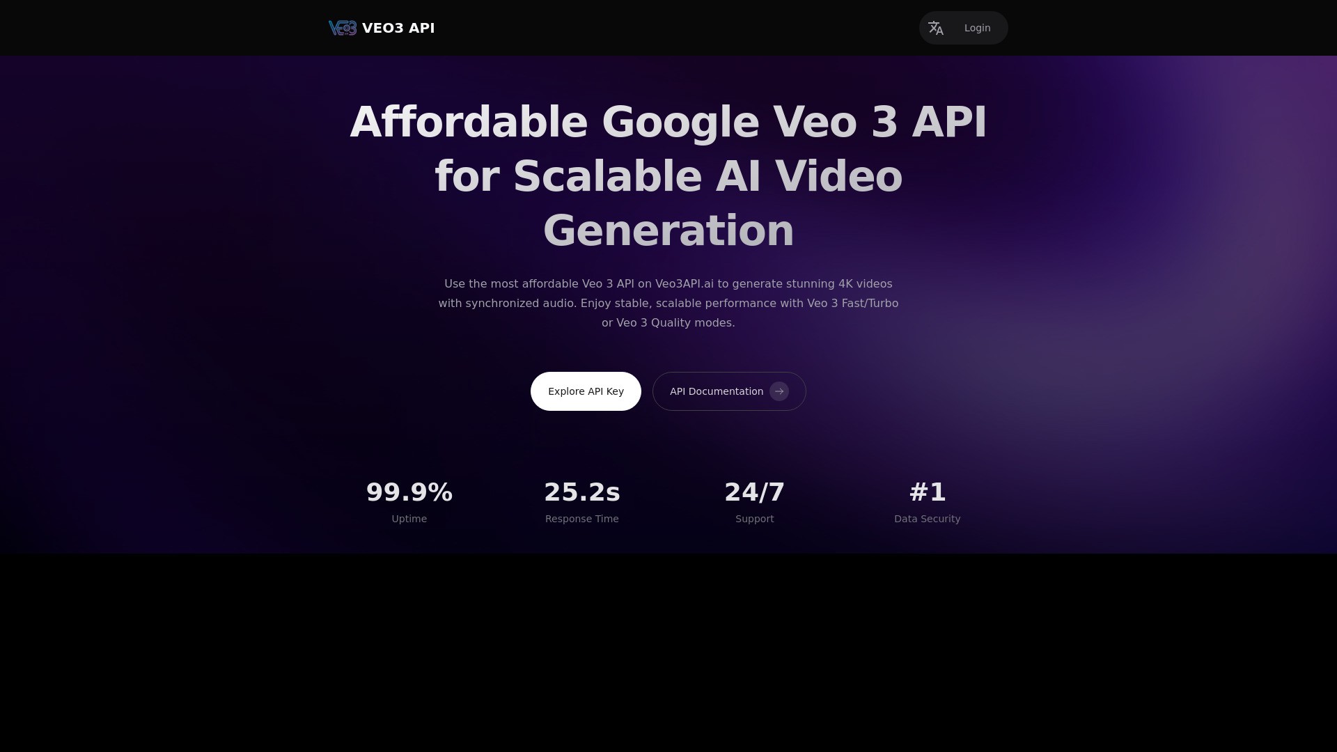 Veo3API.ai: Affordable Veo 3 API with Fast/Turbo & Quality Modes 截图
