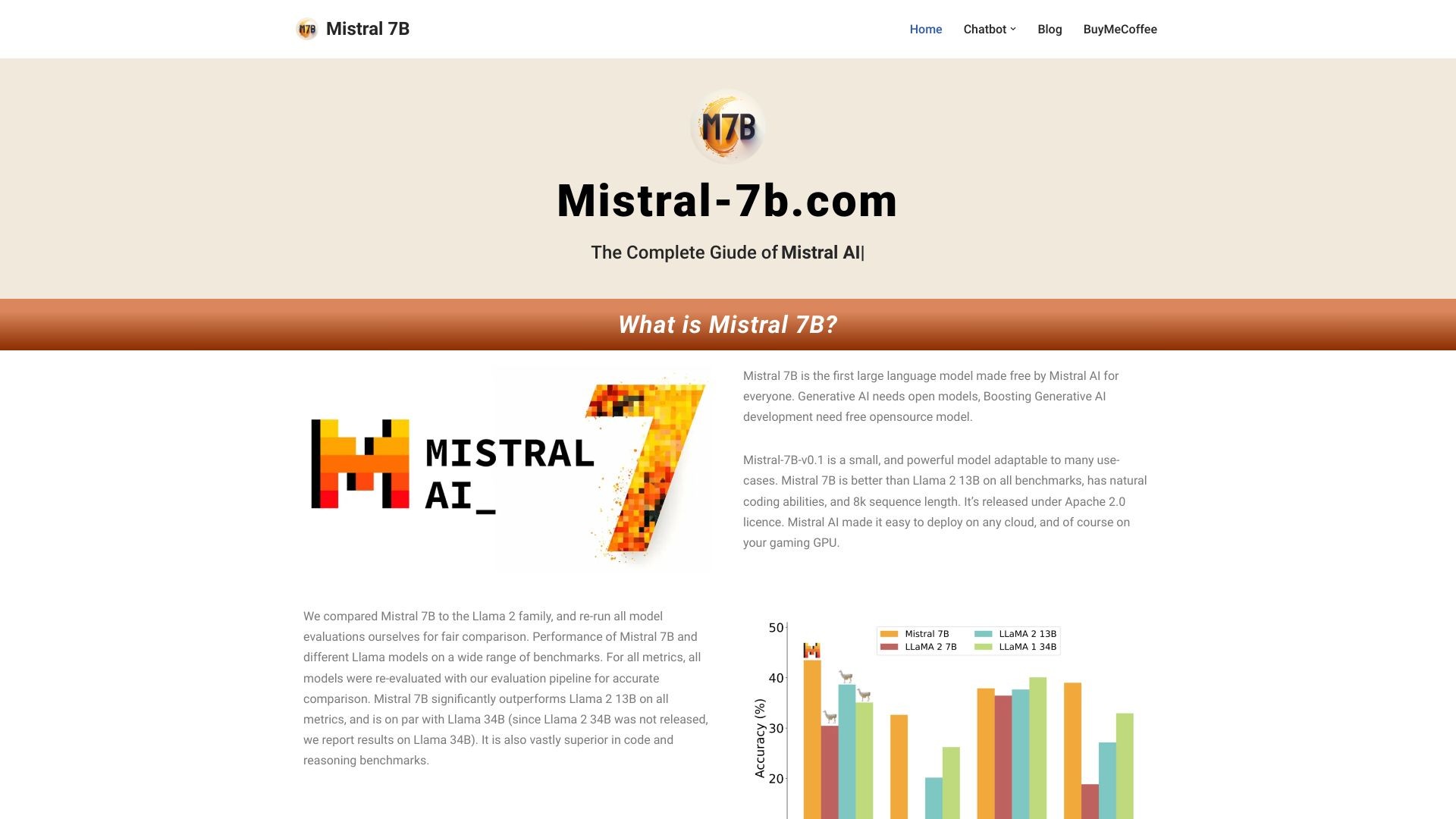 The Complete Giude of Mistral 7B 截图