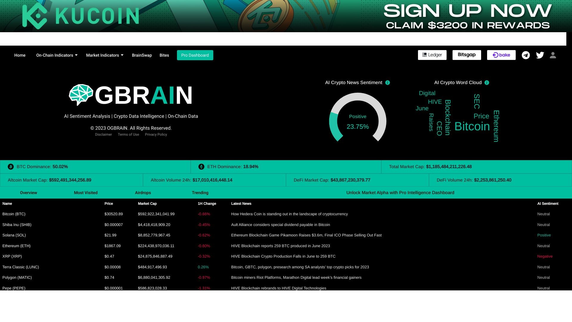 OGBRAIN.AI 截图