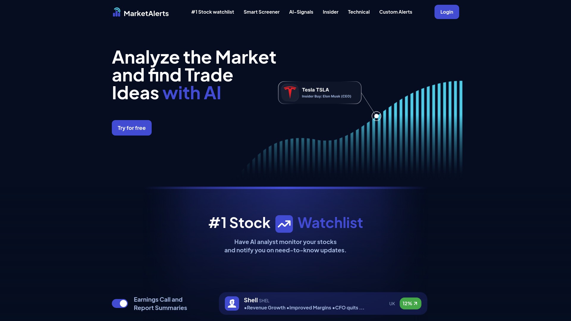 MarketAlerts.ai 截图