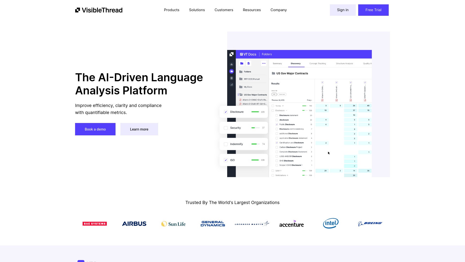 visiblethread.com 截图