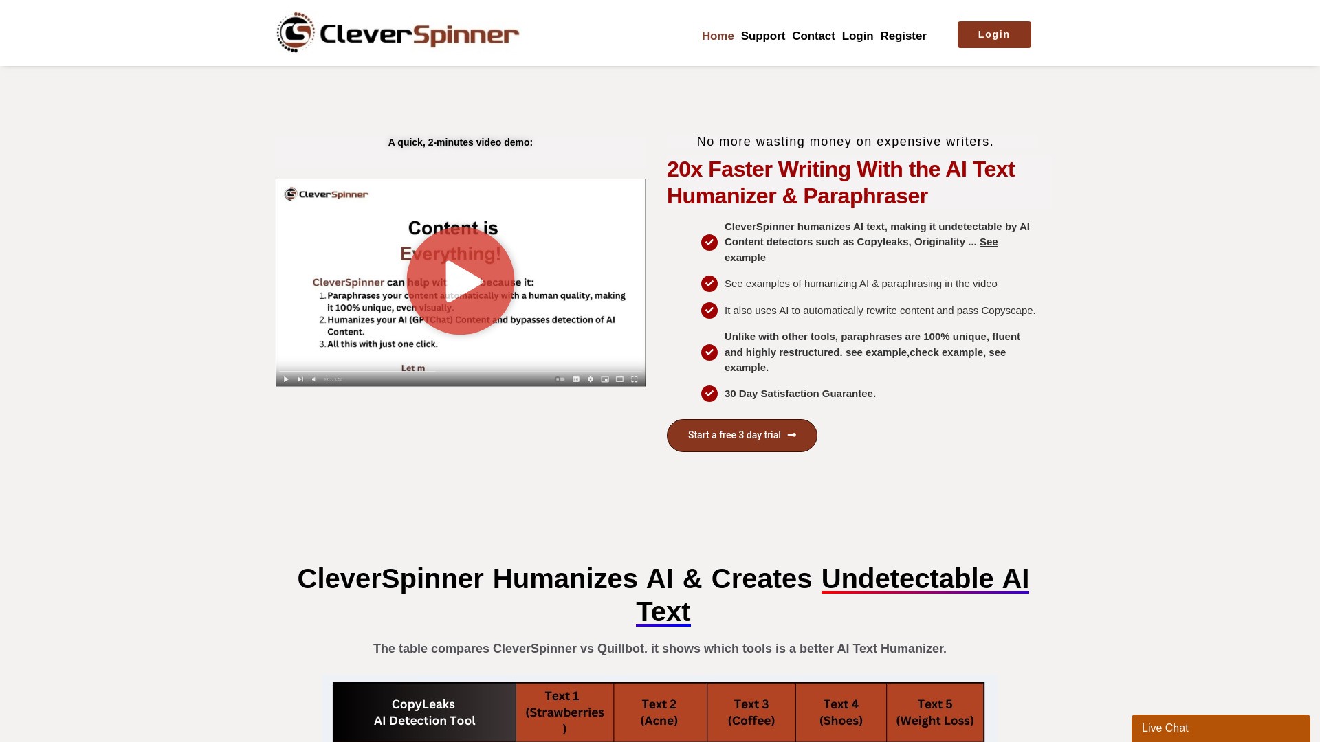 CleverSpinner - AI Humanizer & Paraphrasing Tool 截图