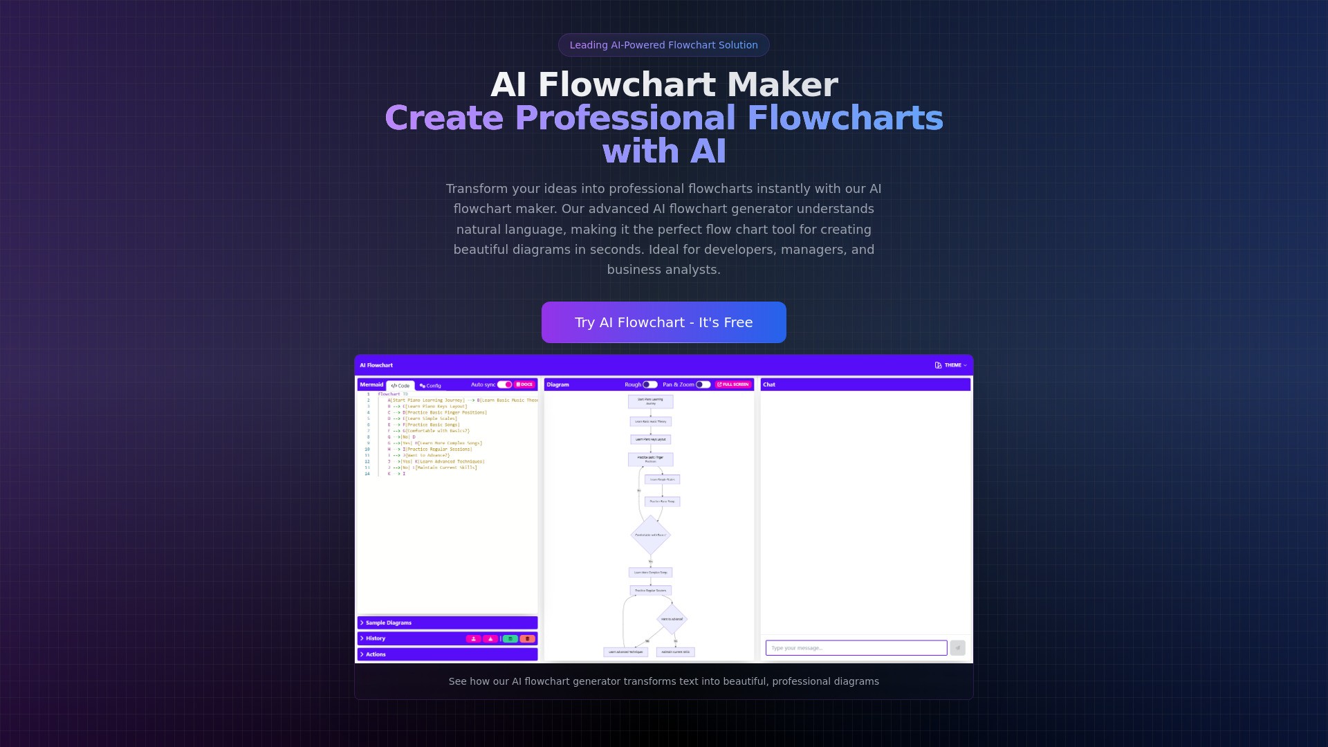 AI Flowchart 截图