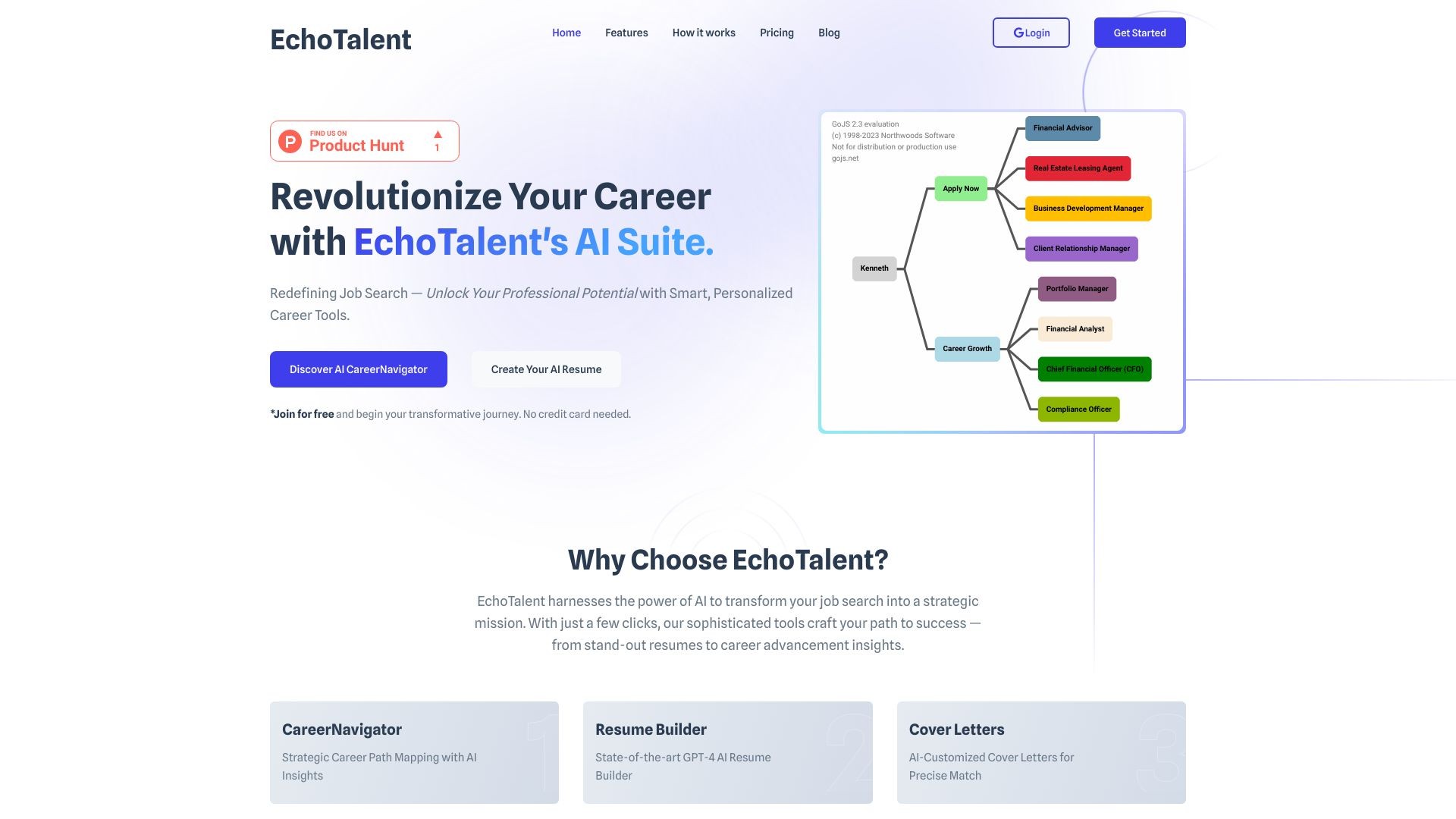 echotalent.net 截图