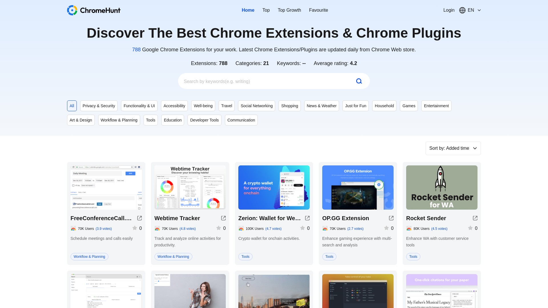 Chrome Extensions & Chrome Plugins Finder 截图