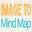 Convert image to mindmap